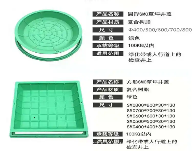 日照树脂复合种植井盖展示